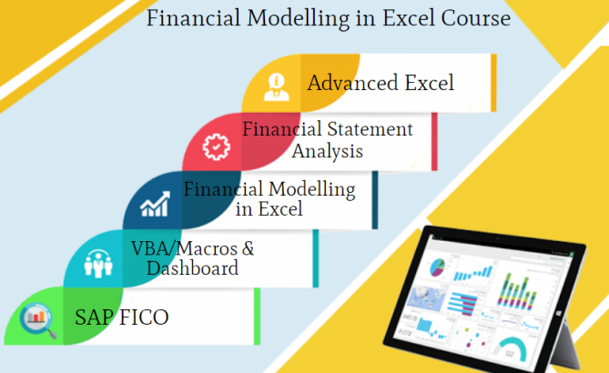 Financial Modeling Course in Delhi, SLA 110060.