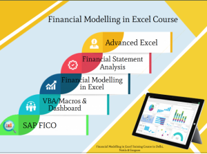 Financial Modelling Course in Delhi.110028.