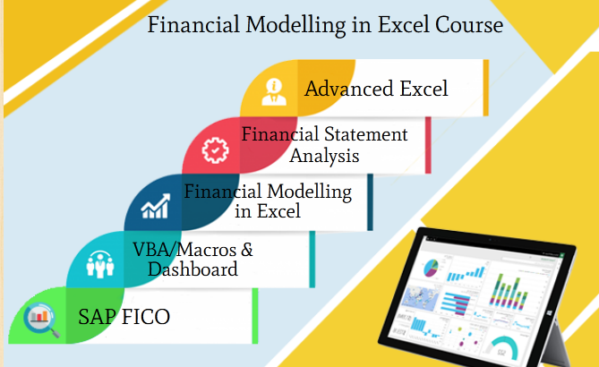 Financial Modelling Course in Delhi.110028.